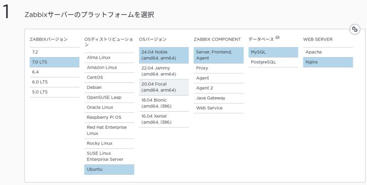 Zabbixダウンロード画面 1